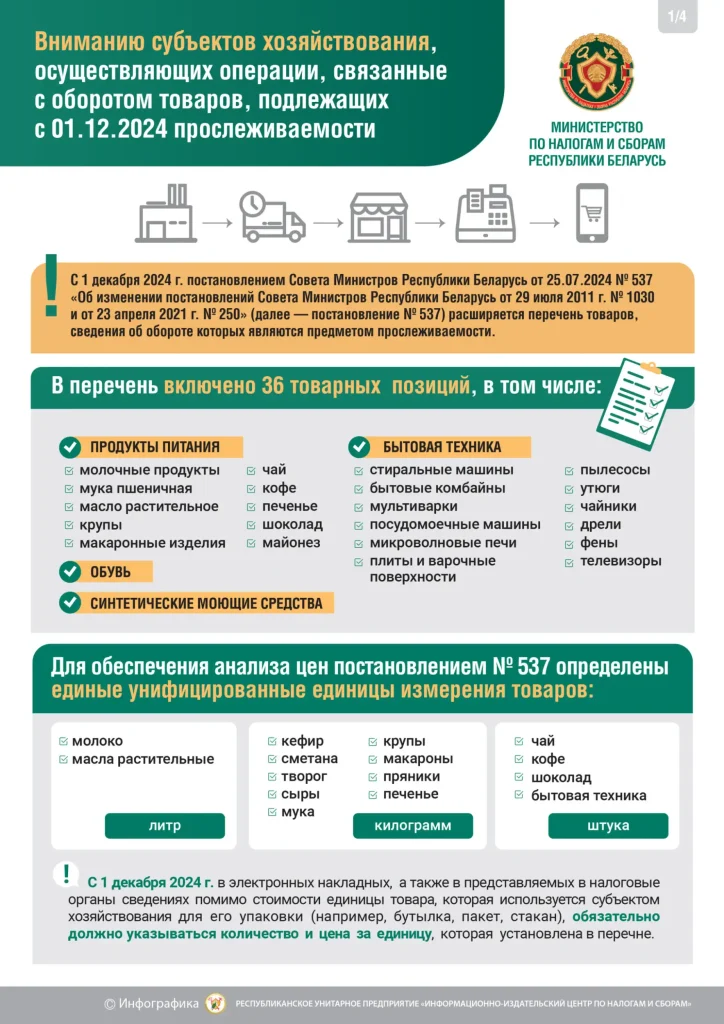12734_Инфографика-1-копия-scaled