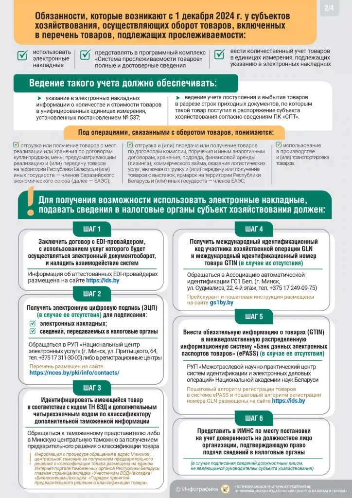 12735_Инфографика-2-копия-scaled