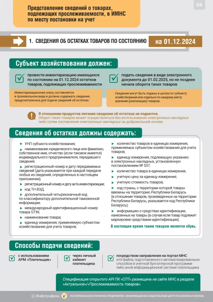12736_Инфографика-3-копия-scaled