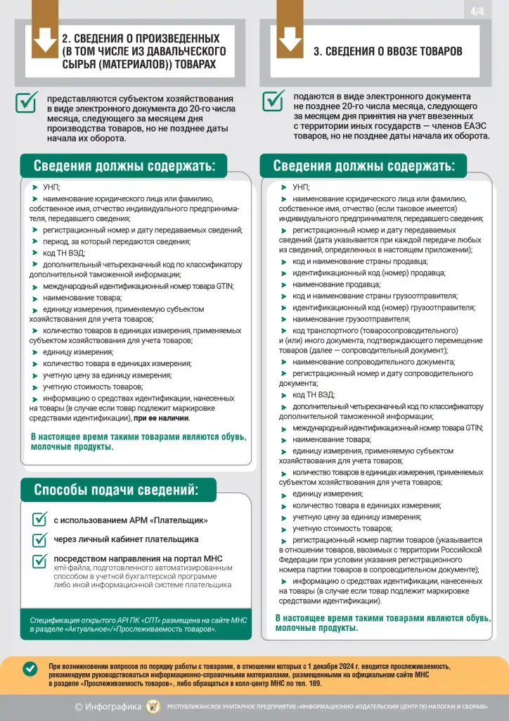 12737_Инфографика-4-копия-scaled